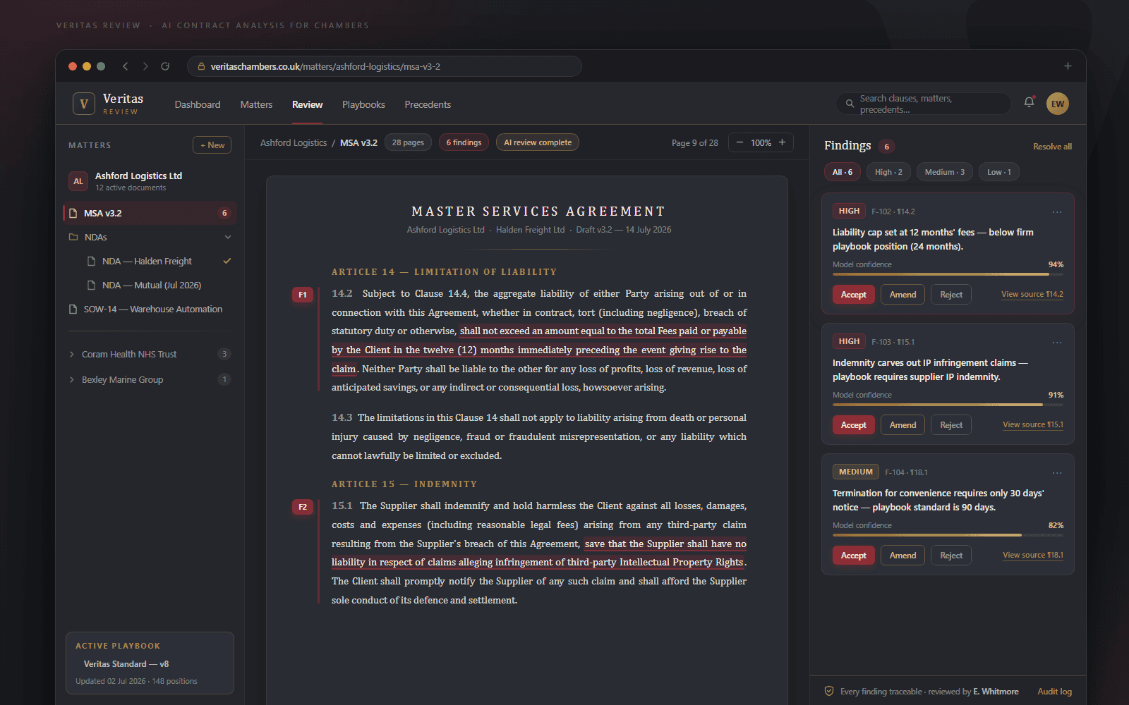 AI document review for a busy legal practice — project cover
